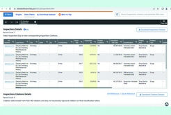 新昌制药厂通过美国FDA现场检查